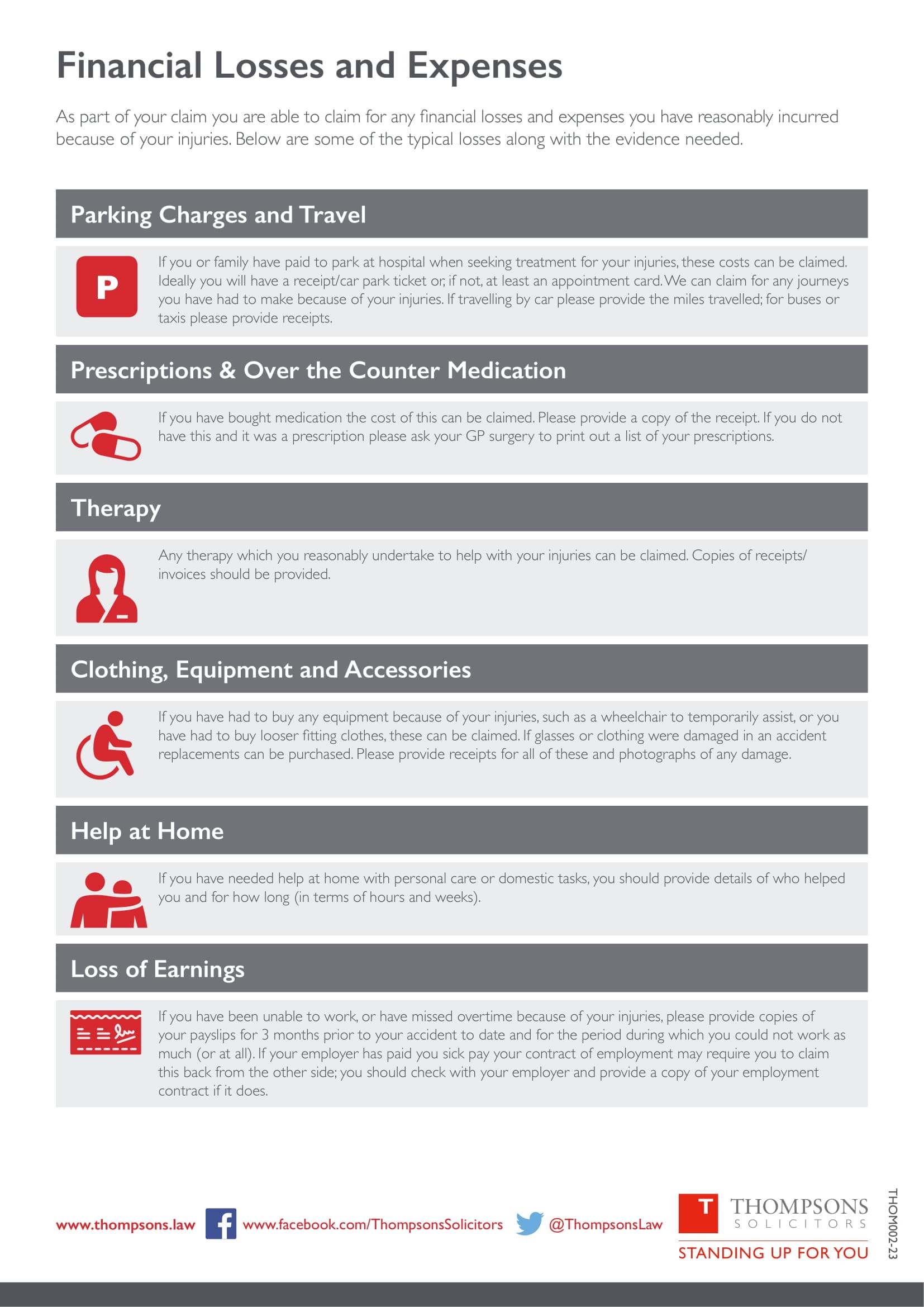 Financial losses and expenses as part of a claim